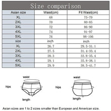 Load image into Gallery viewer, 2 Pcs/Lot Men&#39;s 100% Cotton Briefs Comfortable Male Breathable Underwear Lingerie Panties Plue Size Xl -5xl Underpants
